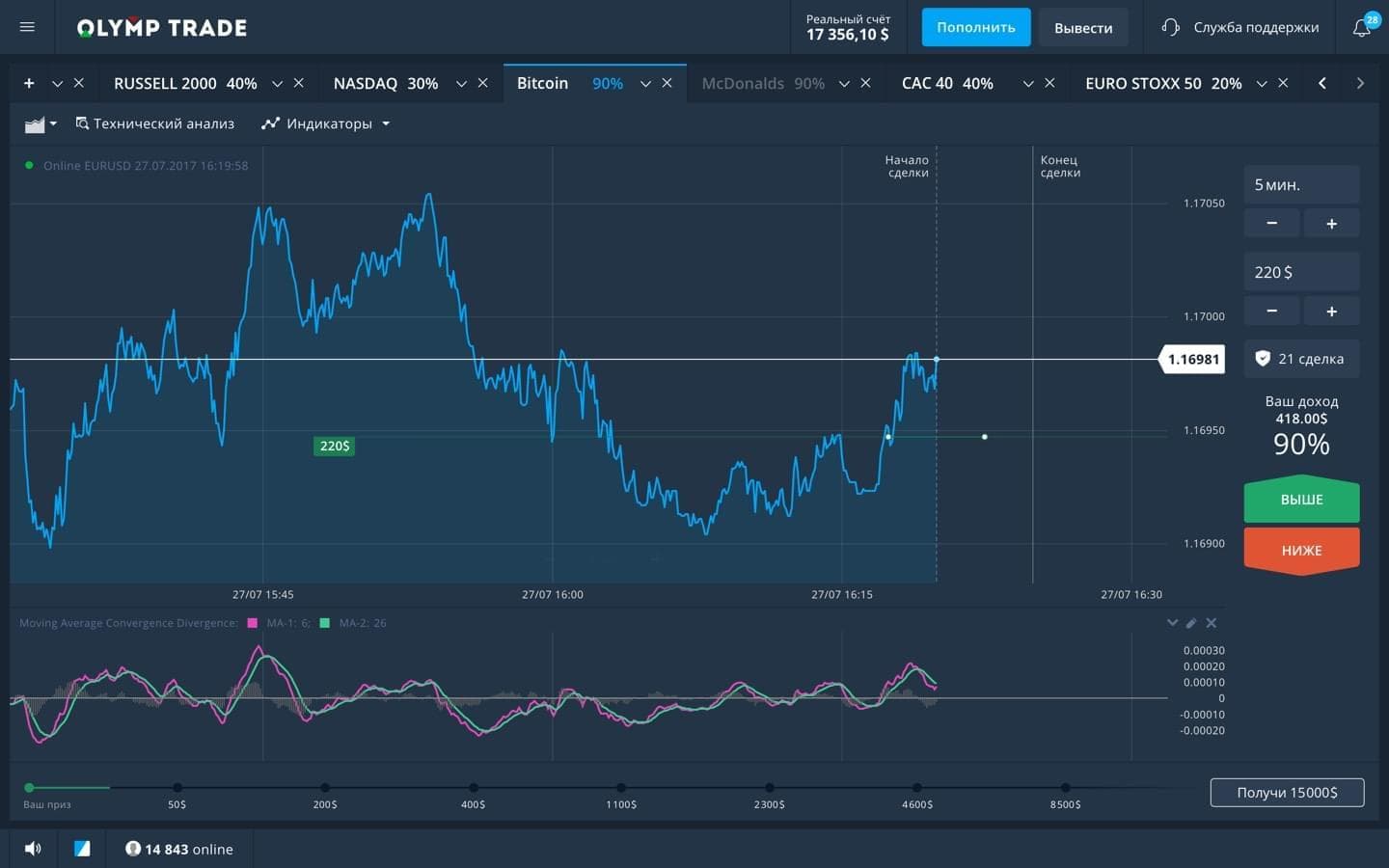 Trading platform steam фото 54