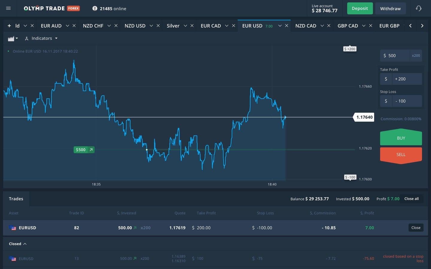 Olymp Trade Trading Platform - 