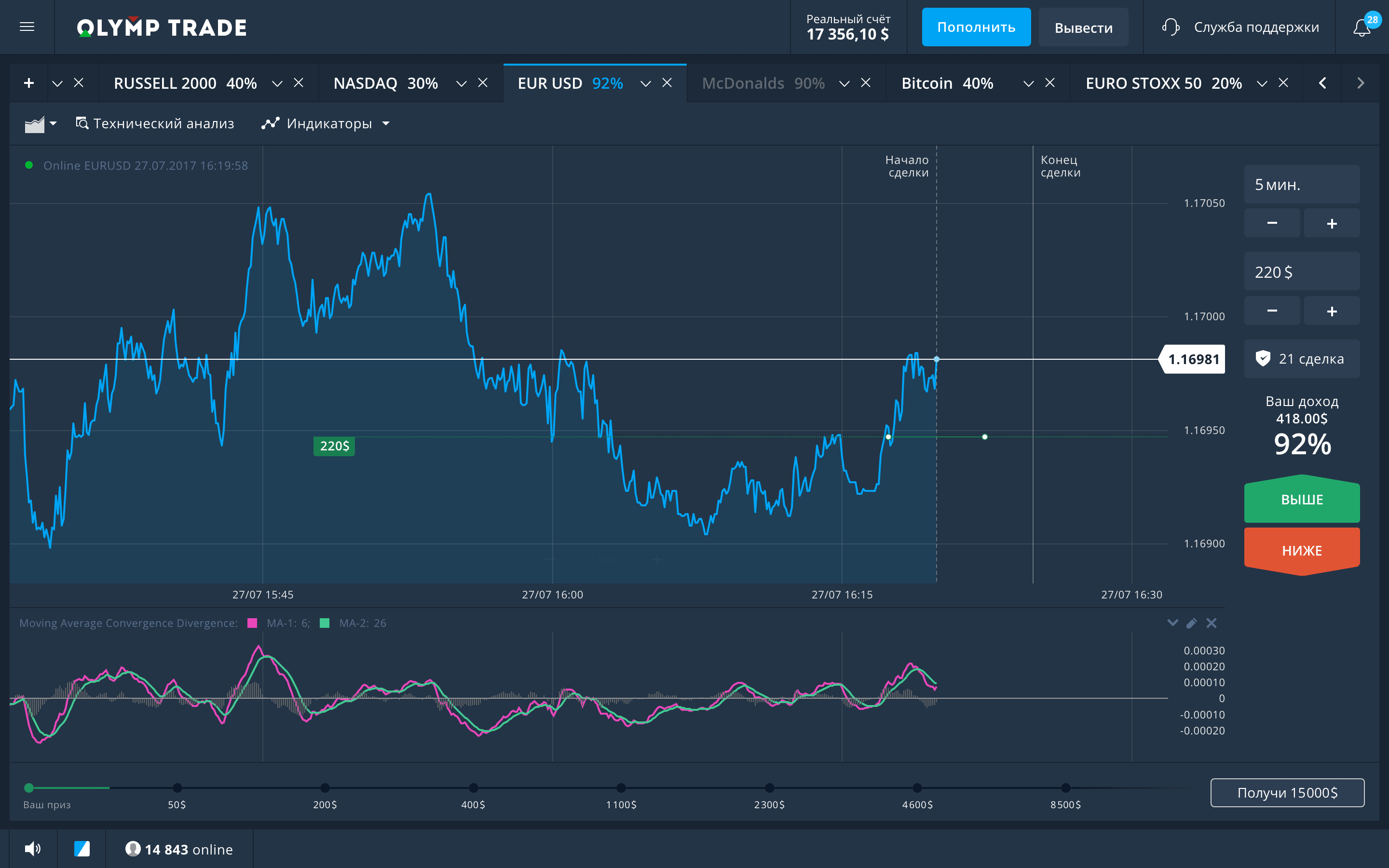 Trade and market holds steam фото 79